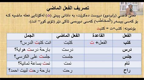 تعليم اللهجة العراقية